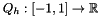 $Q_h: [-1,1] \rightarrow \mathbb{R}$