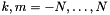 $ k,m = -N,\ldots,N $
