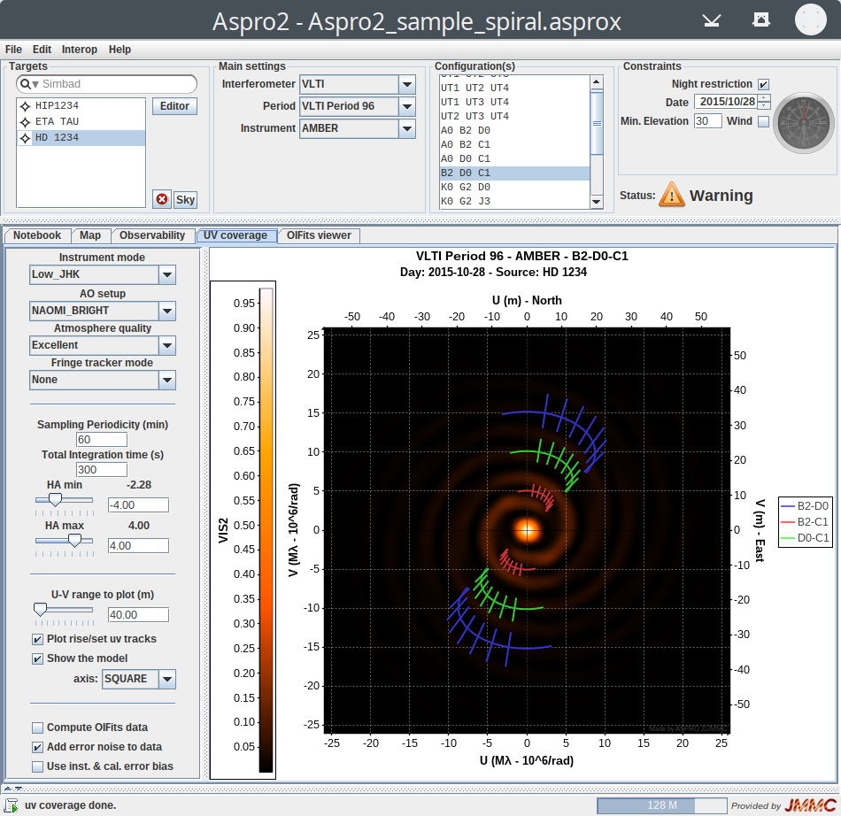 UV Coverage plot for HD 1234 (user model)