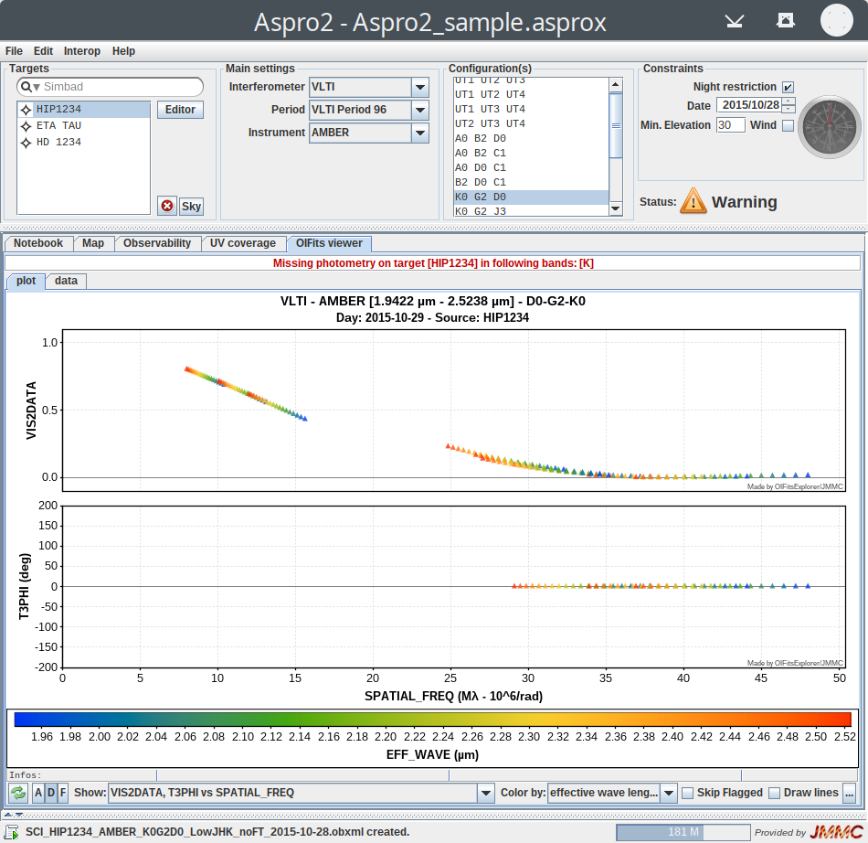 Vis2 / T3 plots without error bars